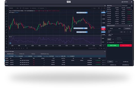 Imax Point Market markets