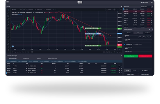 Imax Point Market markets