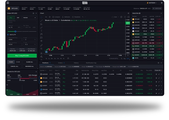 Imax Point Market Webtrader